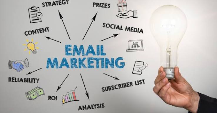 Email marketing strategies for business growth