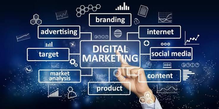 Digital marketing services for businesses
