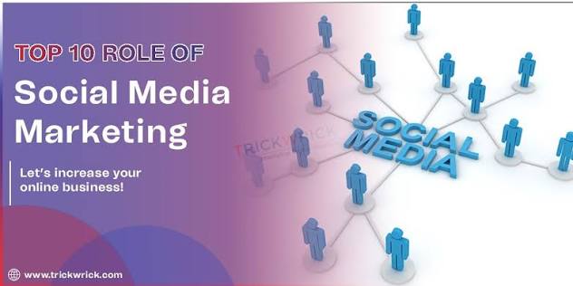 Social media marketing strategy